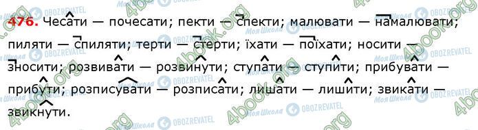 ГДЗ Українська мова 6 клас сторінка 476